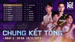 🏆[PGC 2022] CHUNG KẾT TỔNG - NGÀY 2 - 🇻🇳 TE, 🇻🇳 CES, 🇨🇳 17Gaming, NAVI, FaZe, 🇹🇭 DAY, 🇰🇷 KDF, EU...