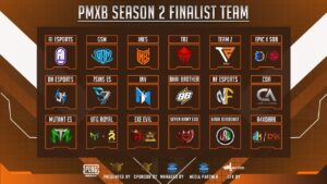 PUBG MOBILE XTREME BATTLE S2 15K | TimeBurner Gaming