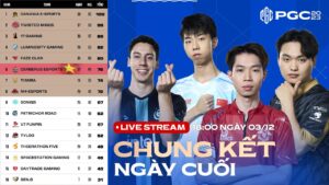 🔴PGC 2023 - CHUNG KẾT - NGÀY CUỐI: 🇻🇳 CES, 🇨🇳 PERO, 🇰🇷 DNW, 🇨🇳 17, SQ, FAZE, 🇰🇷 GEN,🇹🇭 T5,🇹🇭 DAY,...