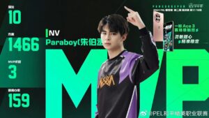Nv Paraboy Proved Why He's The G.O.A.T Of PUBG MOBILE!!👑🔥 Paraboy POV 10 Kills Gameplay!!❤️